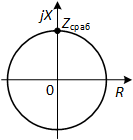 
Рис. 2. Характеристика срабатывания РС