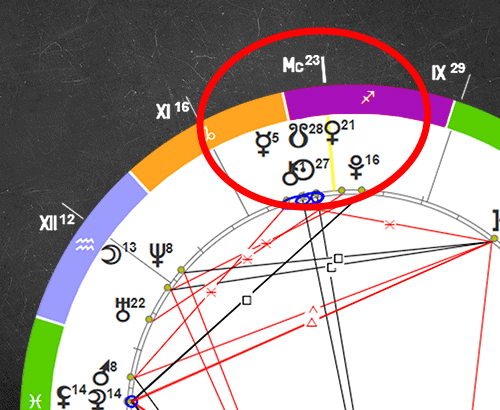 Точное соединение узла кармы в Стрельце в одном градусе с Cолнцем - указывает на успехи в прошлой жизни