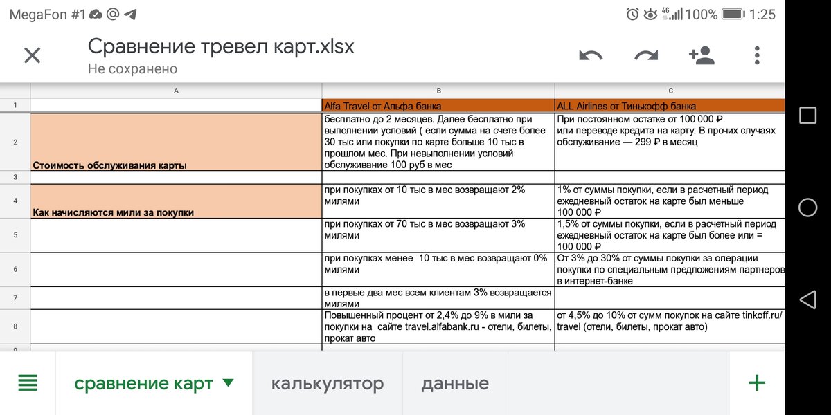 Стоимость обслуживания в идеале должна быть 0 руб.