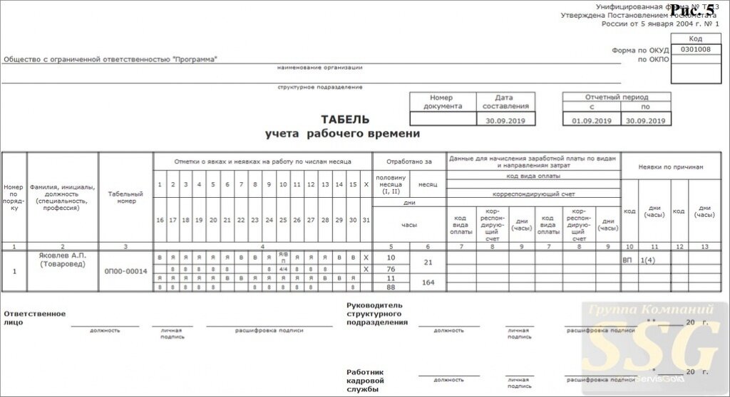 Табель учета рабочего времени при суммированном учете рабочего времени образец