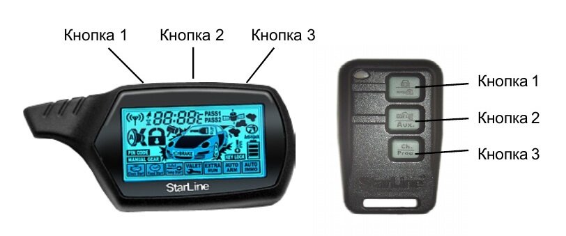 Привязка старлайн а91. Дополнительный брелок старлайн b9. Брелок сигнализации старлайн b9. Пульт старлайн б9. Дополнительный брелок STARLINE b9.