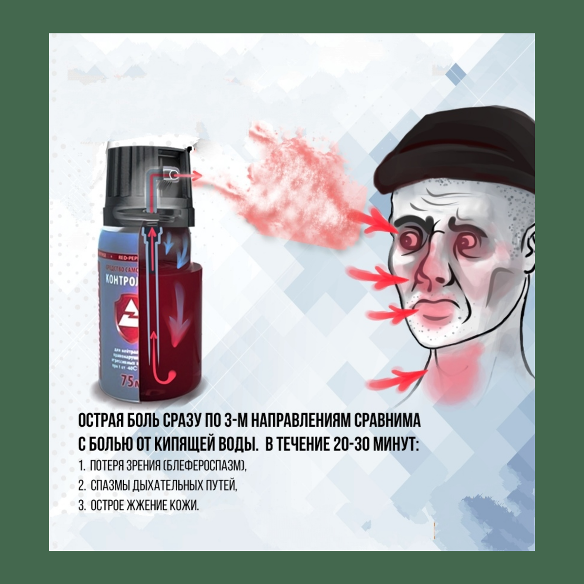 Комплексный эффект - это, само собой, хорошо. Но смысл использования ГБ вполне конкретный