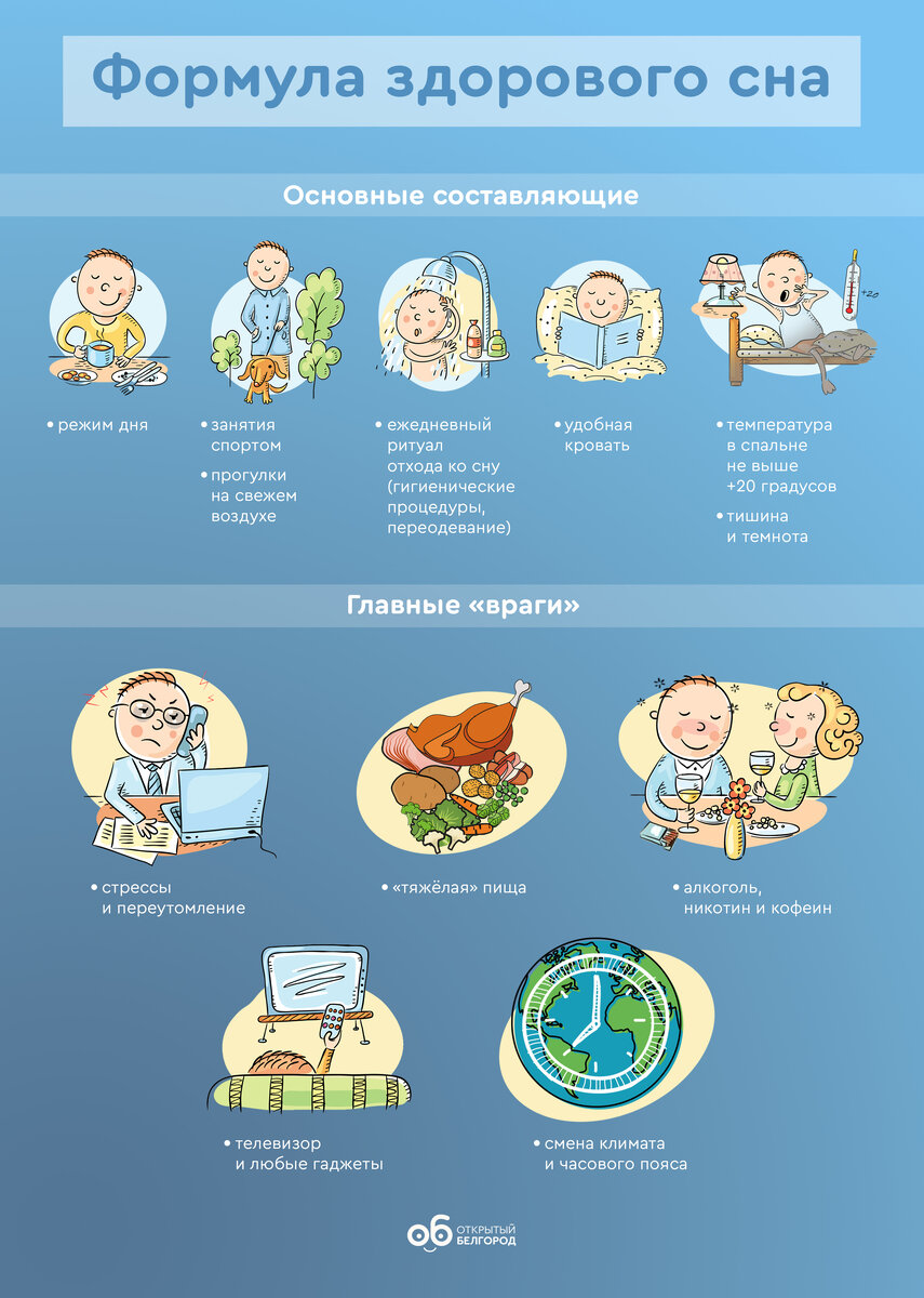 Фото: Дарья Безюлёва