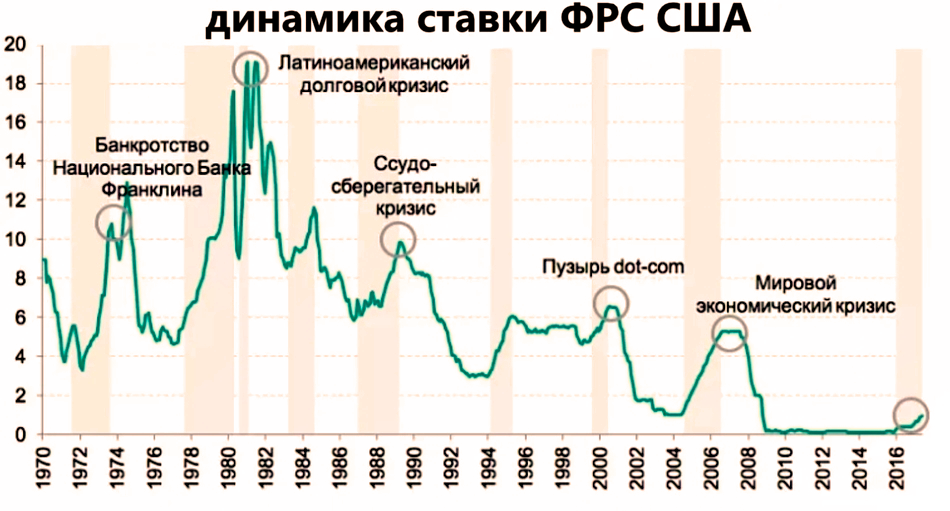 Сайт национальный курс