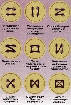 Источник Pinterest.