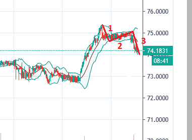 Ситуация в СИ сегодня 16.04.2020.
