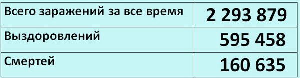 19 апреля