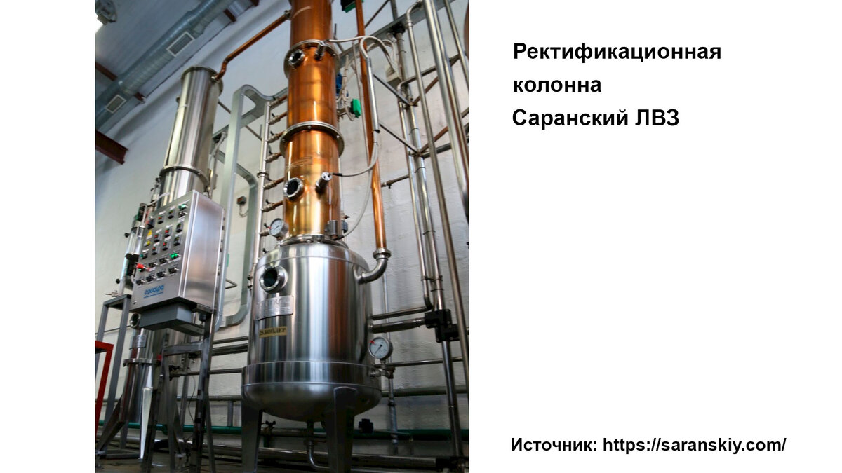 Источник: https://saranskiy.com