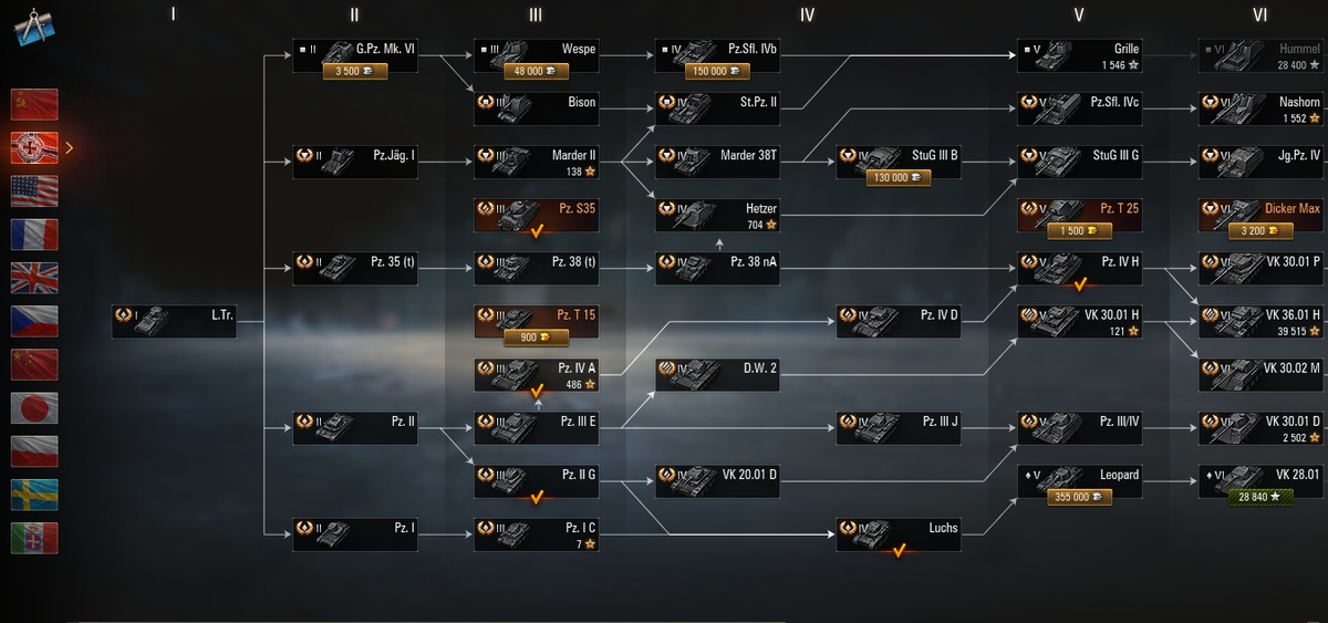 Ветка ссср. Леопард ветка танков. Ветки прокачивания вот. Ветка прокачки. Вот ветка СССР 2022.
