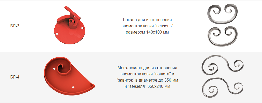 Современное кузнечное оборудование для получения завитков