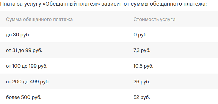 Как оформить услугу «Обещанный платеж» на МТС и получить деньги в долг в 2024 году