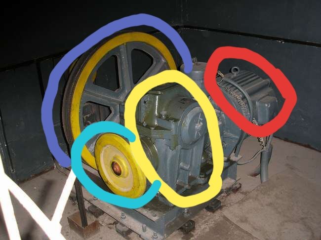 Электродвигатель, редуктор, тормоз, КВШ 