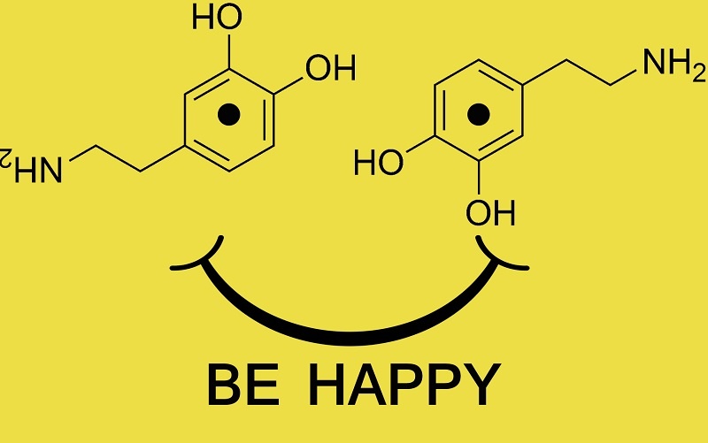 Химическая формула: "BE HAPPY!"