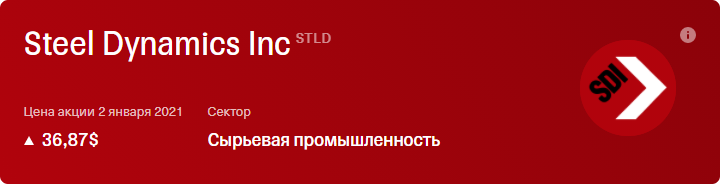 Это весь анализ, который нужно знать про эту компанию!