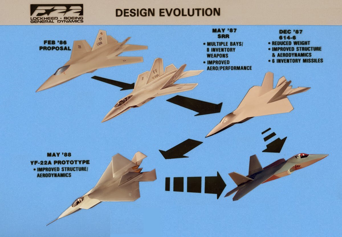 Эволюция дизайна поздних вариантов прототипа F-22 © фото Lockheed Martin