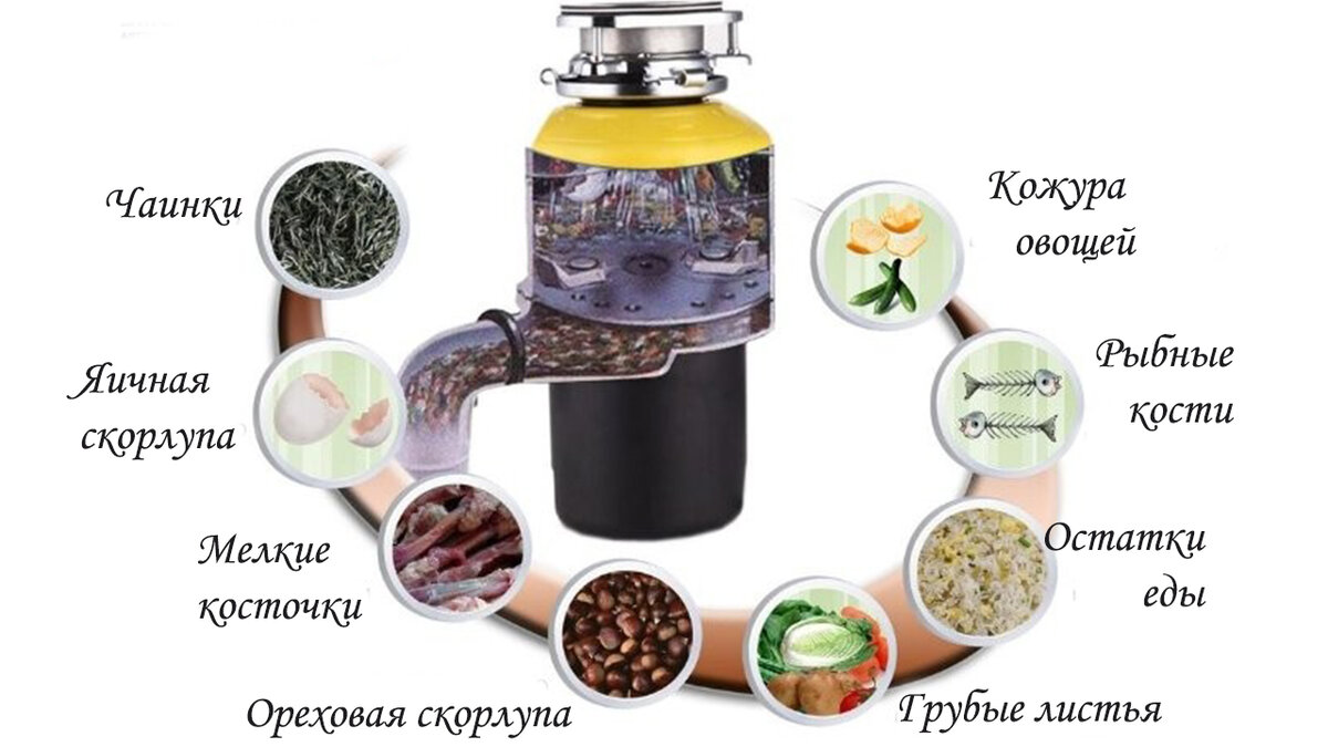 Диапазон "переваривания" отходов диспоузером до 2мм частичек впечатляет, возможно, со временем и наши хозяйки оценят пользу этого "кухонного помощника"