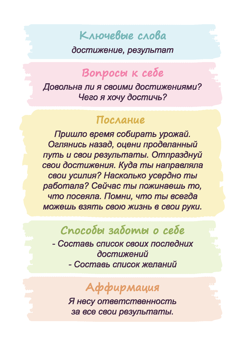 Пособие для самостоятельной коррекции: шаг за шагом взять все в свои руки