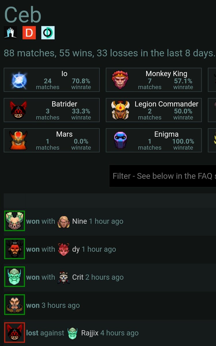 Статистика Ceb'а на wisp'е.