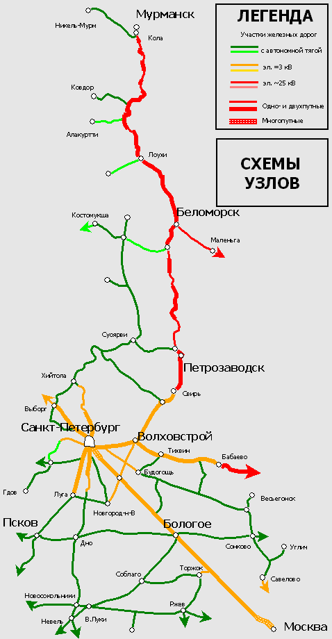 Схема московской и октябрьской железной дороги