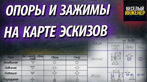 Опоры, зажимы и установочные устройства. Обозначение в технологической документации