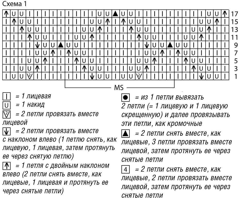 Лицевые ромбы спицами