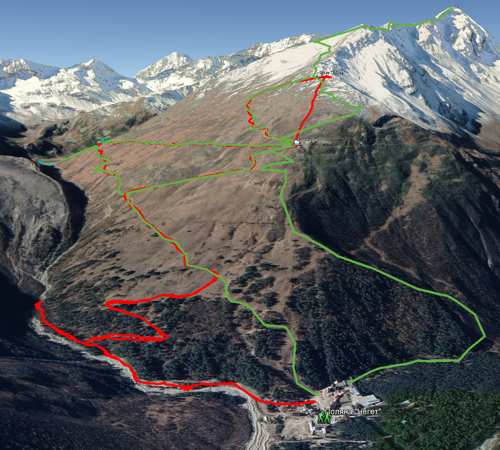 Лучшие треккинговые маршруты Приэльбрусья