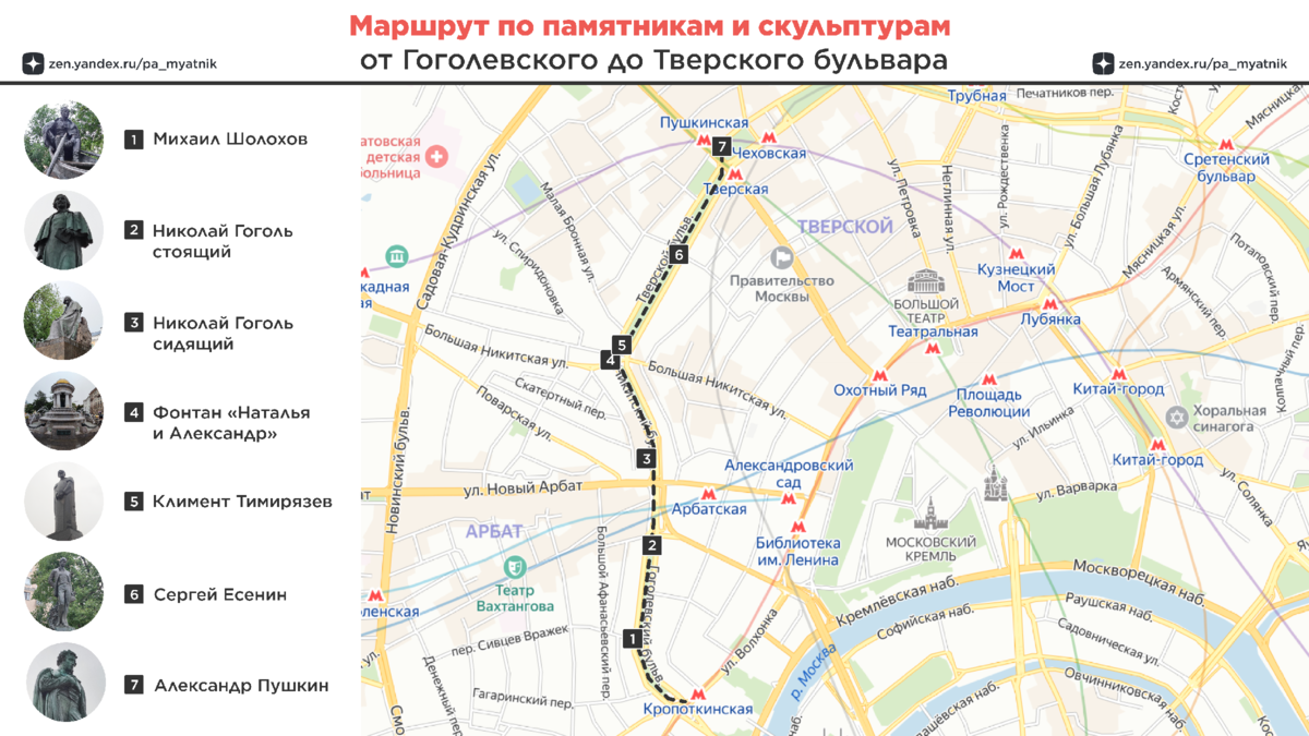 Бульварное кольцо москва достопримечательности