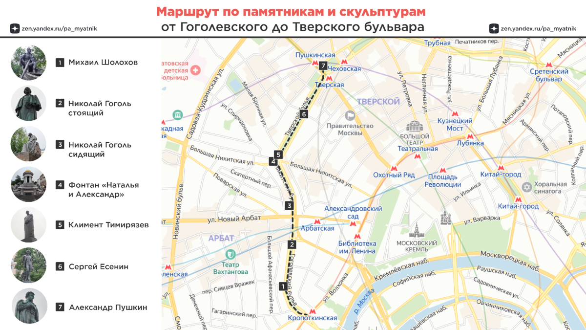 Первое кольцо москвы