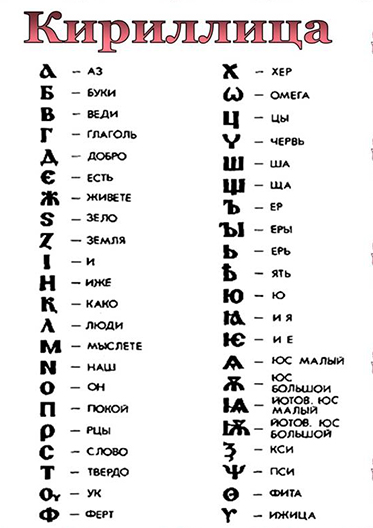 (PDF) Sovremennye tekhnologii obucheniya russkomu yazyku kak inost | Dr. Sonu Saini - биржевые-записки.рф