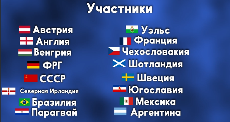 Рождение Пеле, дебют СССР, множество рекордов: Каким был САМЫЙ КРАСИВЫЙ Чемпионат Мира по футболу 1958 года?