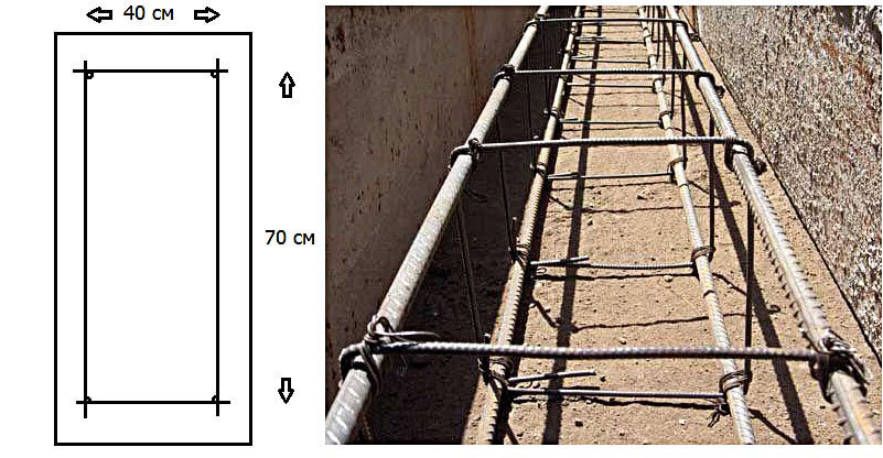 Если нагрузка неравномерна, то области растяжения создают в бетоне трещины, из-за чего начинается разрушение постройки. Поэтому для увеличения прочности этого материала применяется армирование бетона. Попробуем разобраться, какие бывают его виды, что это за технология, и как правильно ее воплотить в жизнь.