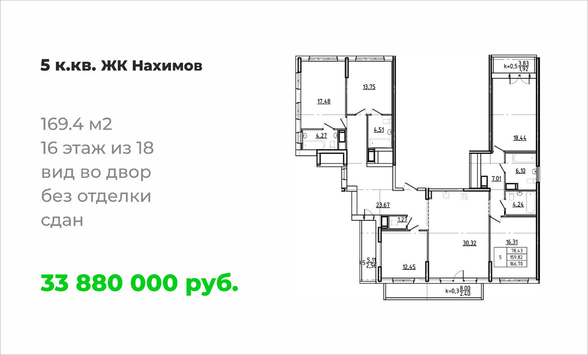 Васька. Намывные территории и их новостройки: там, где гадюка ползет |  Призрак новостройки | Дзен