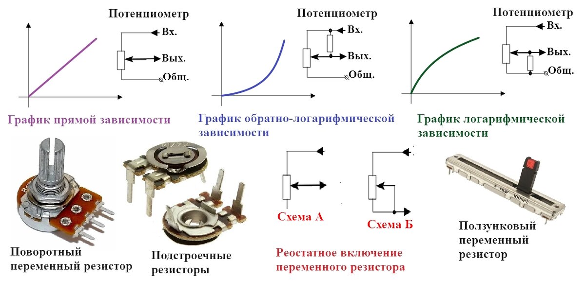 Соединение переменных резисторов. Подстроечный резистор схема подключения. Переменный резистор схема подключения.