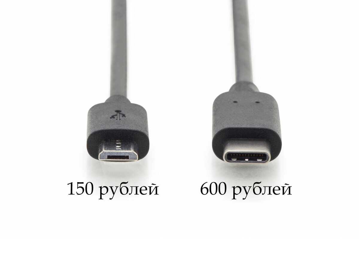 За что мы платим: почему кабель type-c обычно дороже micro-usb? | F+ и ...