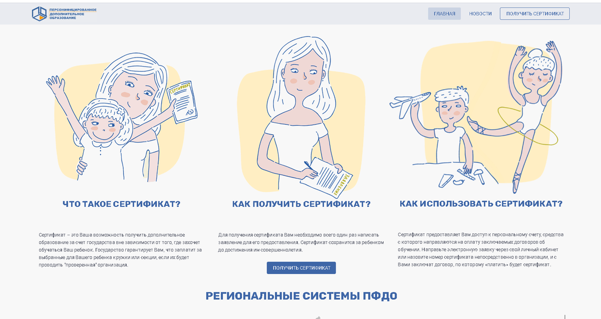 Events pfdo. Социальный сертификат дополнительного образования детей. Сертификат ПФДО. Сертификат дополнительного образования взрослых.