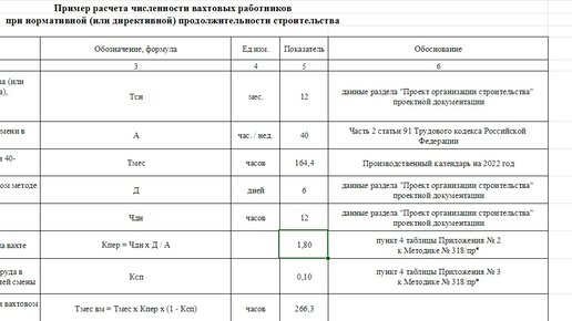 УМК БНТУ "ТЕХНОЛОГИЯ РЕКОНСТРУКЦИИ ЗДАНИЙ И СООРУЖЕНИЙ"