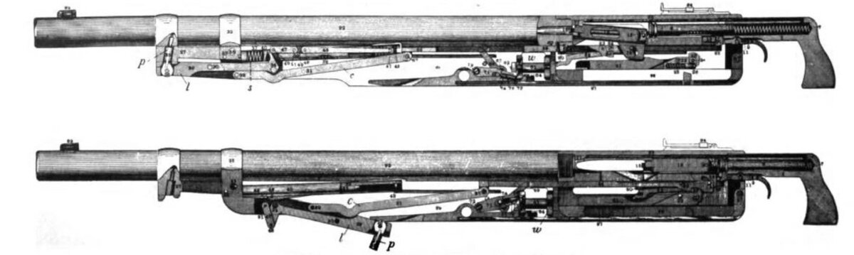 Положение системы рычагов пулемета Браунинг обр. 1895 года при закрытом патроннике (вверху), при открытом патроннике (внизу). Пробка обозначена буквой Р.