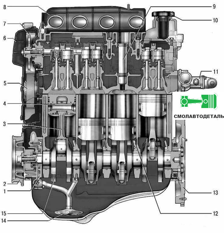 Двигатель ВАЗ-21126 LADA 2170,V=1600,98 л.с.,EURO-4,инж.16 кл.,E-газ,под конд.