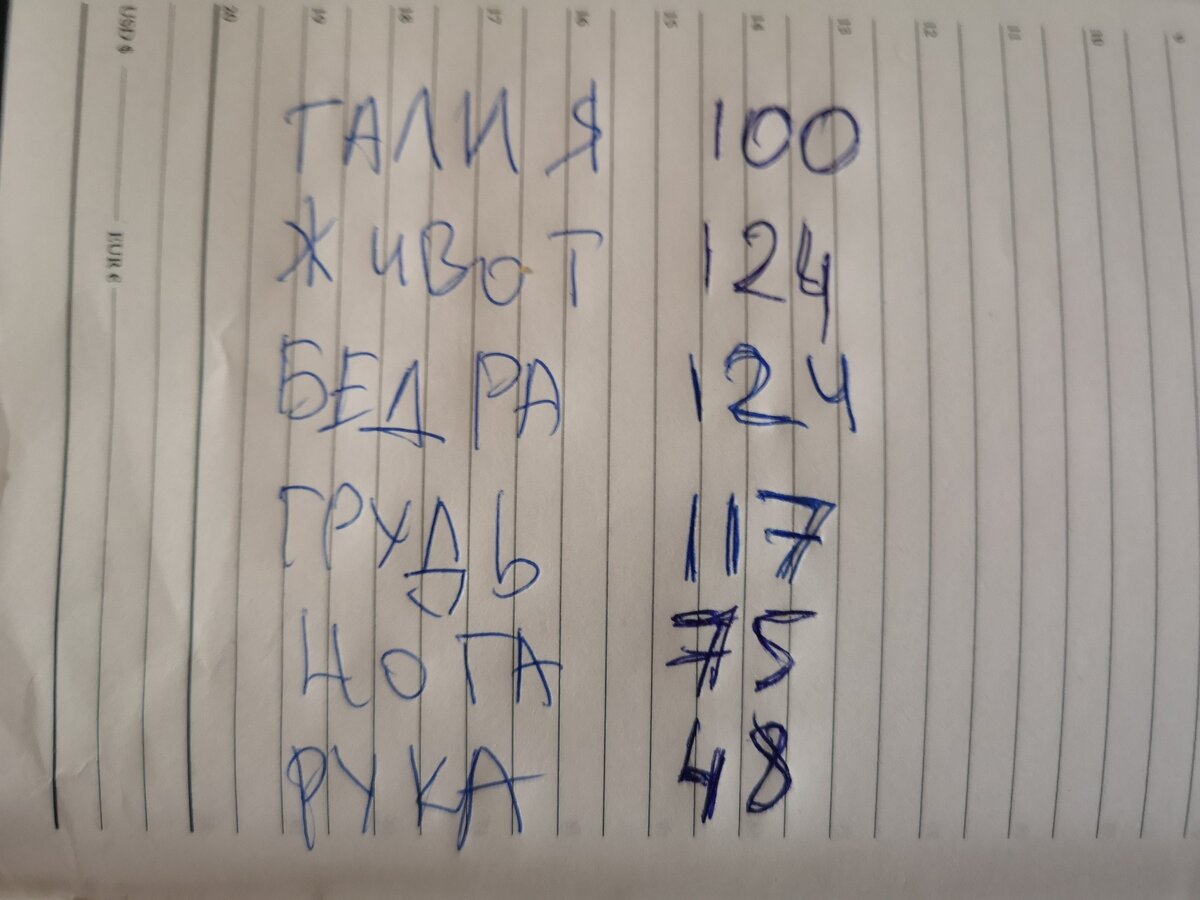 Мои объемы сейчас