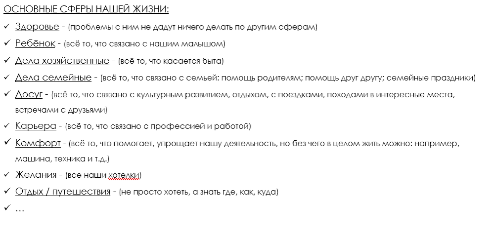 Сферы жизни
