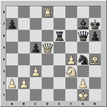 Чёрные начинают и выигрывают