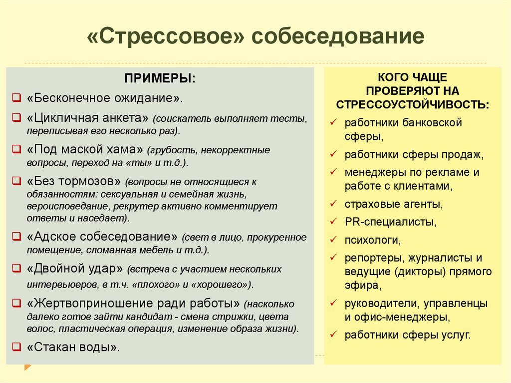 Знаете ли вы, что собеседование с ТОП-менеджером обычно не занимает более 30 минут? Почему? Потому, что обычно ТОП-менеджеры очень ценят свое время и весь их тайминг расписан по минутам.-3