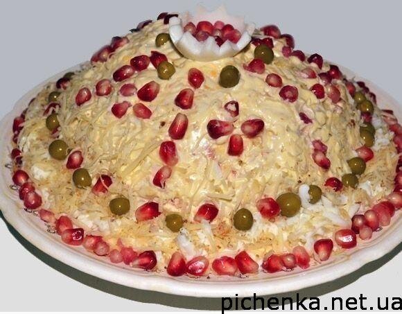 Самые вкусные рецепты