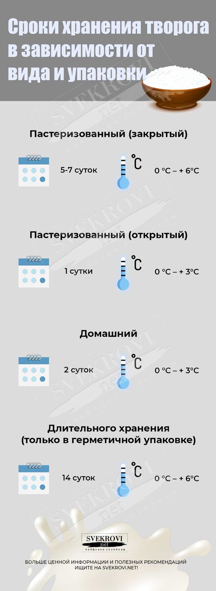 Как хранить творог в холодильнике, сроки хранения