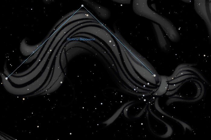 Созвездие Волосы Вероники