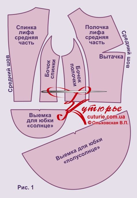 Общий рисунок лекал которые распечатываются по выкройке в натуральную величину