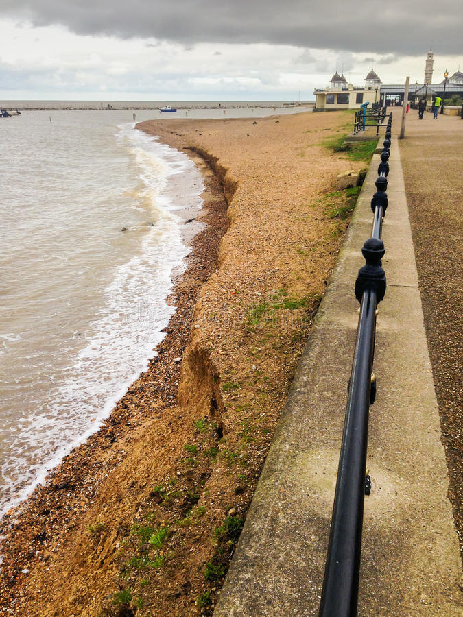 Эррозия пляжа