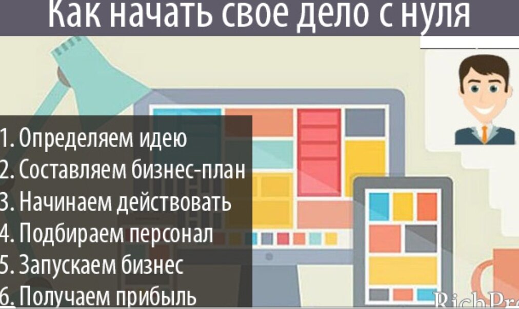 Как начать бизнес с нуля. Бизнес с нуля. Идеи для создания бизнеса с нуля. Начать бизнес с нуля идеи. Что нужно для открытия бизнеса.