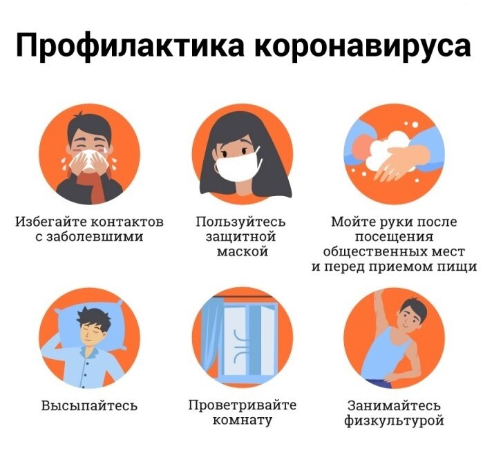 Пожалуйста проявите ответственность 