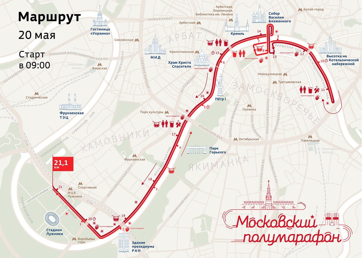 Московский полумарафон